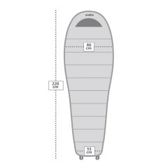 Evolite Ocean Pro -18°C Uyku Tulumu