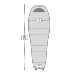 Evolite Ultralight 1000 -5