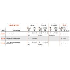 Ferrino Montana Afet Çadırı 19 M.5,1 X 3,85 FR