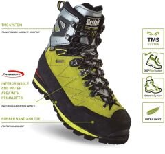 Bestard Mont Blanc FF